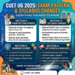 CUET UG 2025 Exam Pattern & Syllabus Changes: Everything You Need to Know