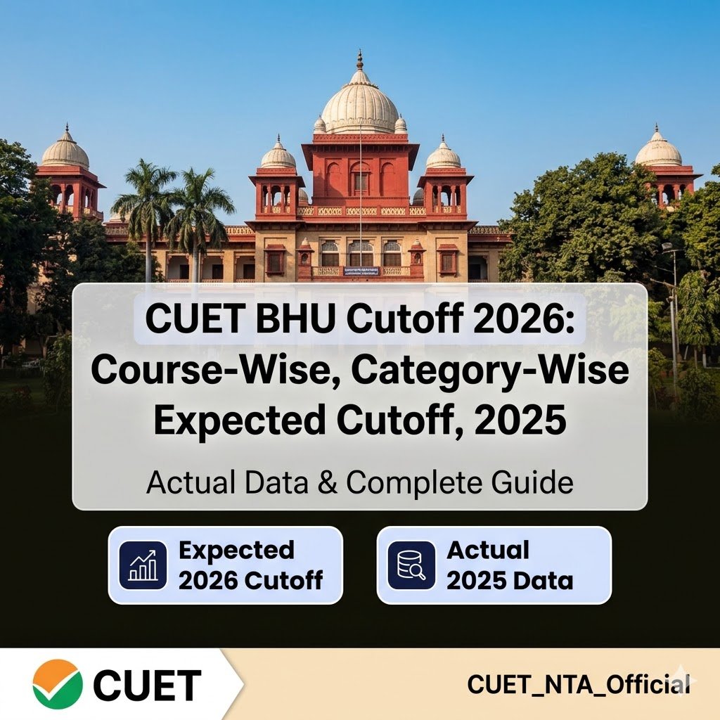 CUET BHU Cutoff 2026: Course-Wise, Category-Wise Expected Cutoff, 2025 Actual Data & Complete Guide