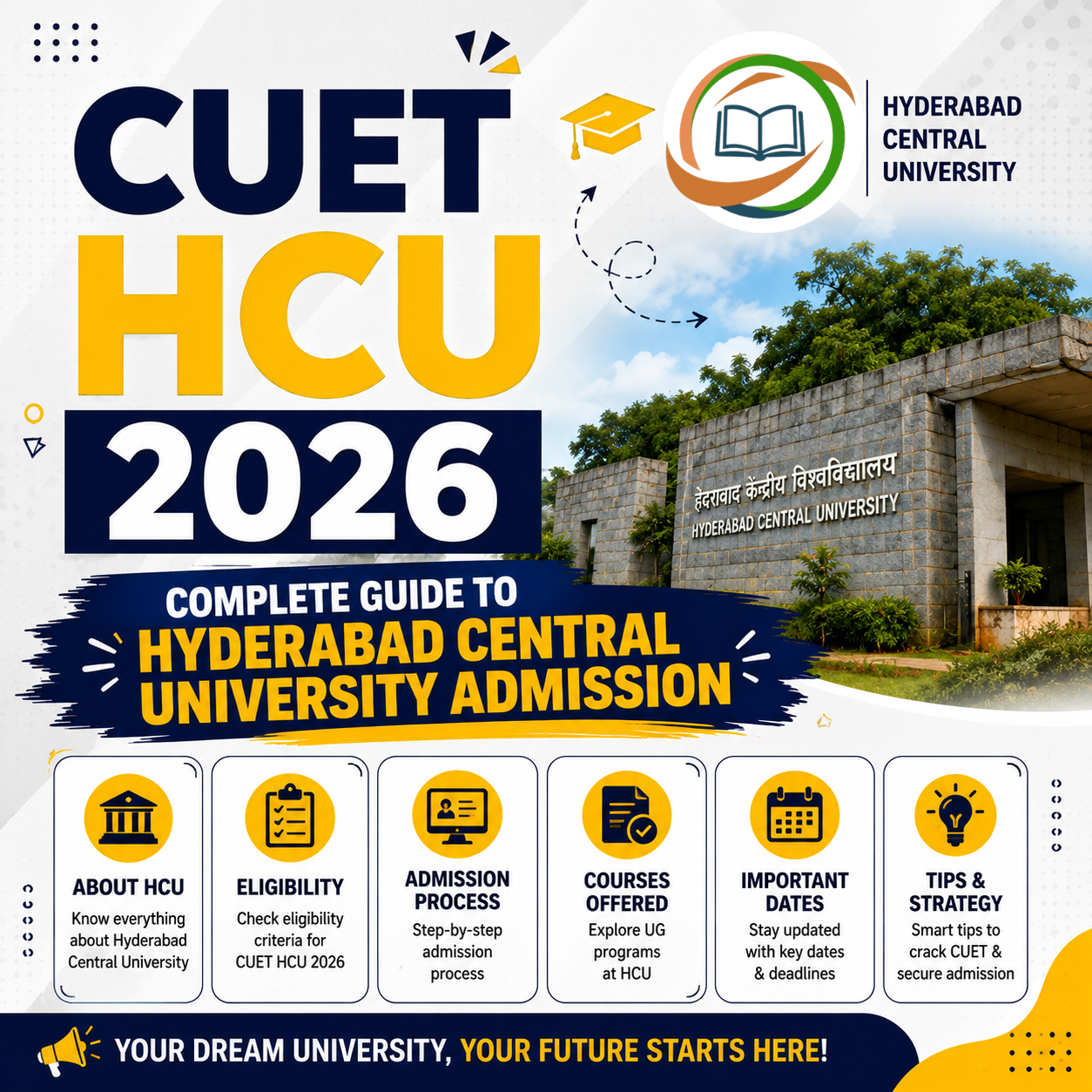 CUET HCU 2026: Complete Guide to Hyderabad Central University Admission