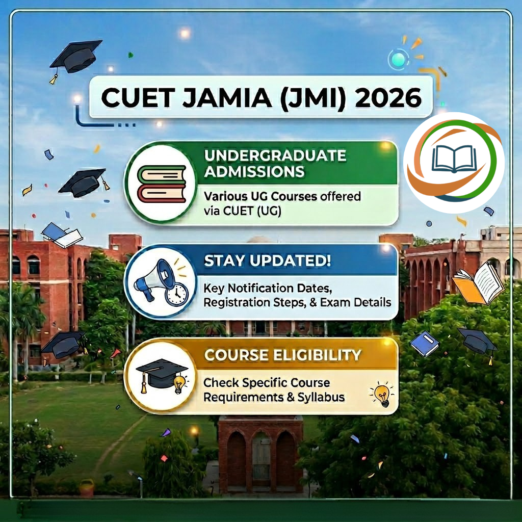CUET Jamia 2026 (Jamia Millia Islamia)