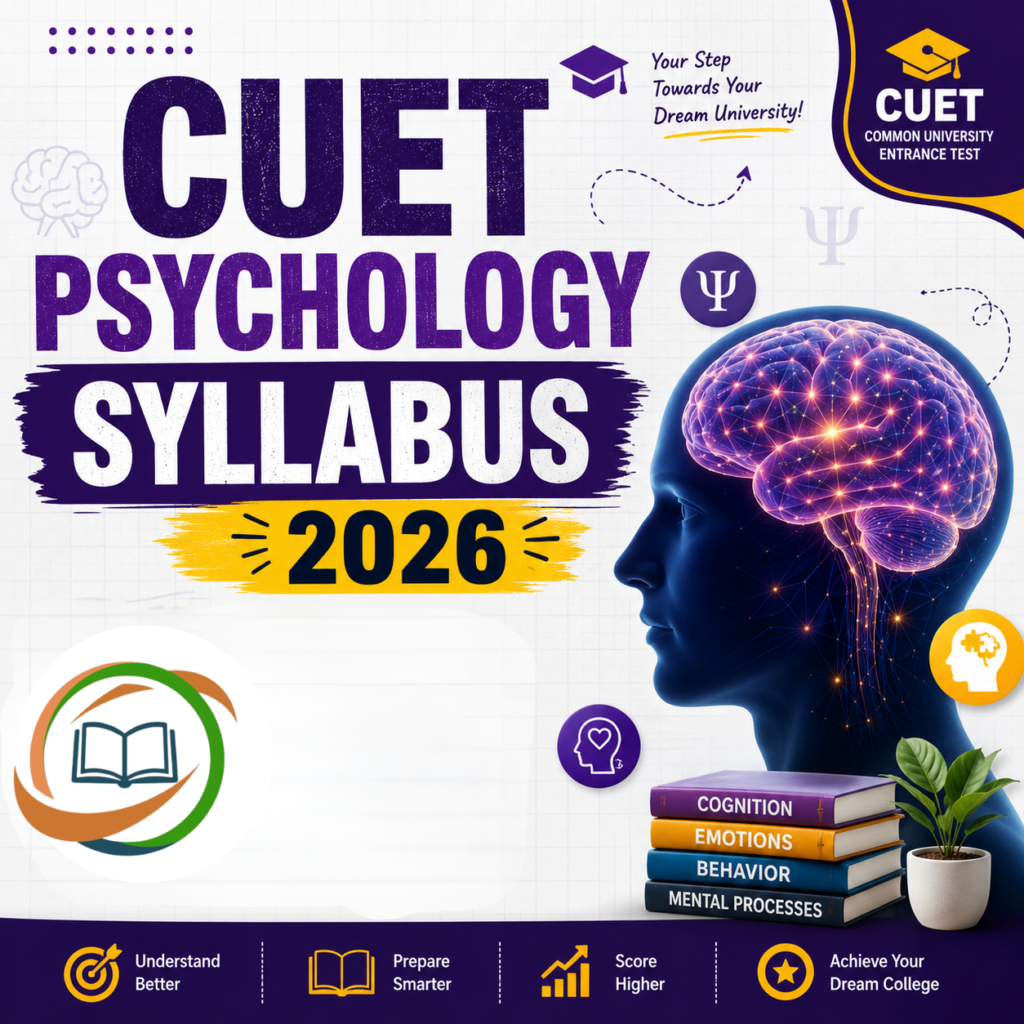 CUET Psychology Syllabus 2026