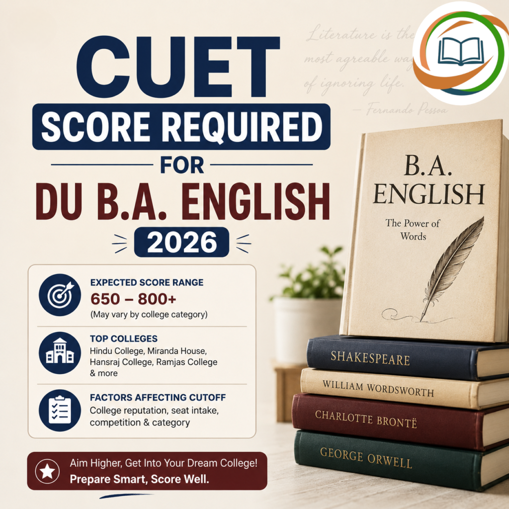 CUET Score Required for DU B.A. English 2026