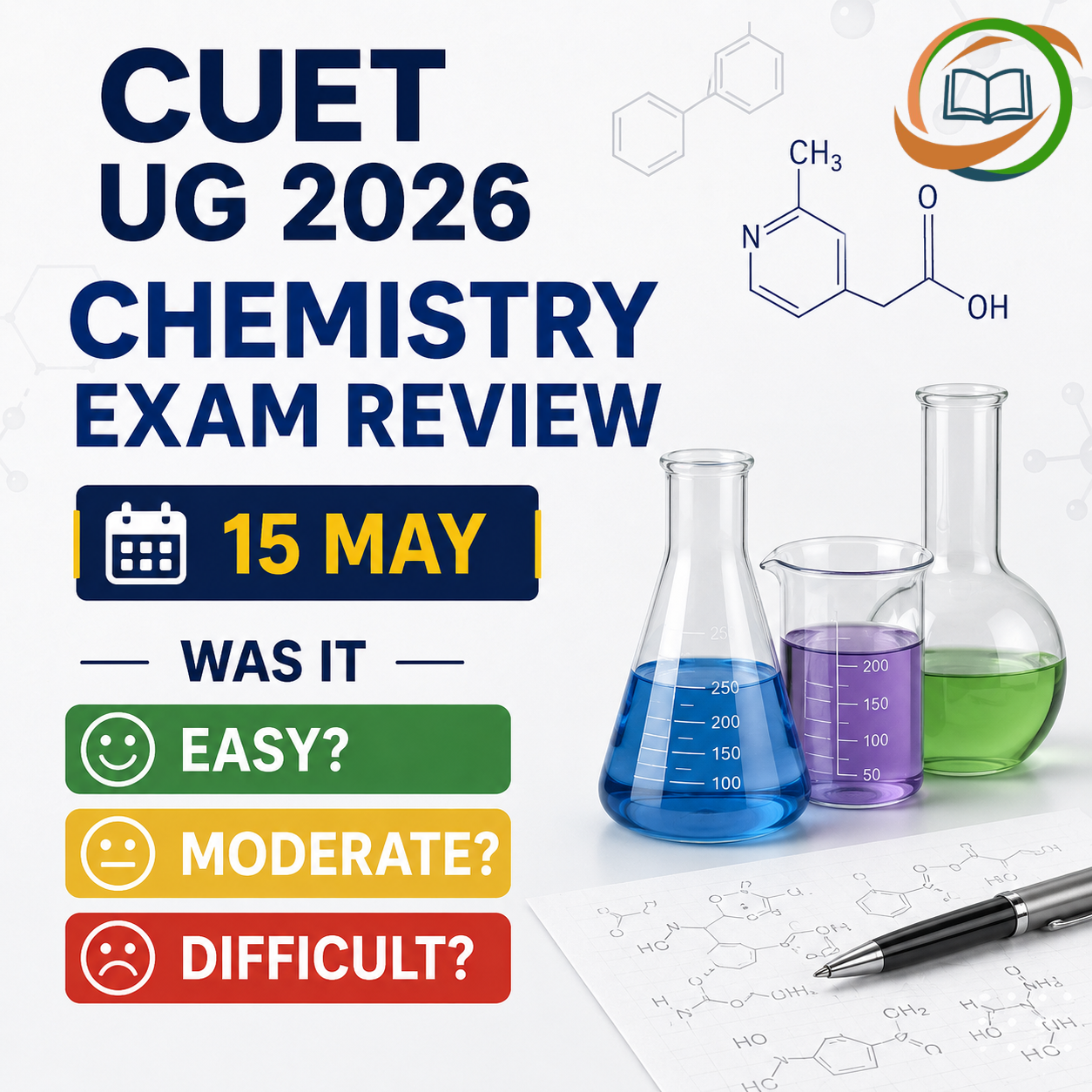 CUET UG 2026 Shift-Wise Analysis for 15 May Exam