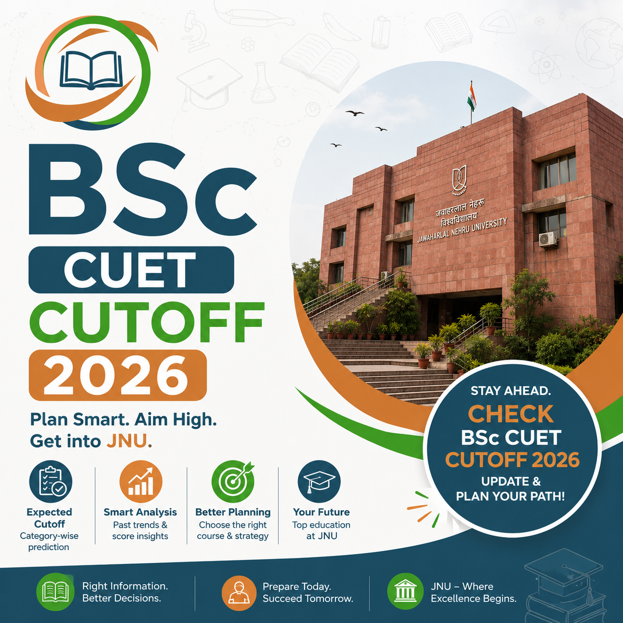 BSc CUET Cutoff 2026