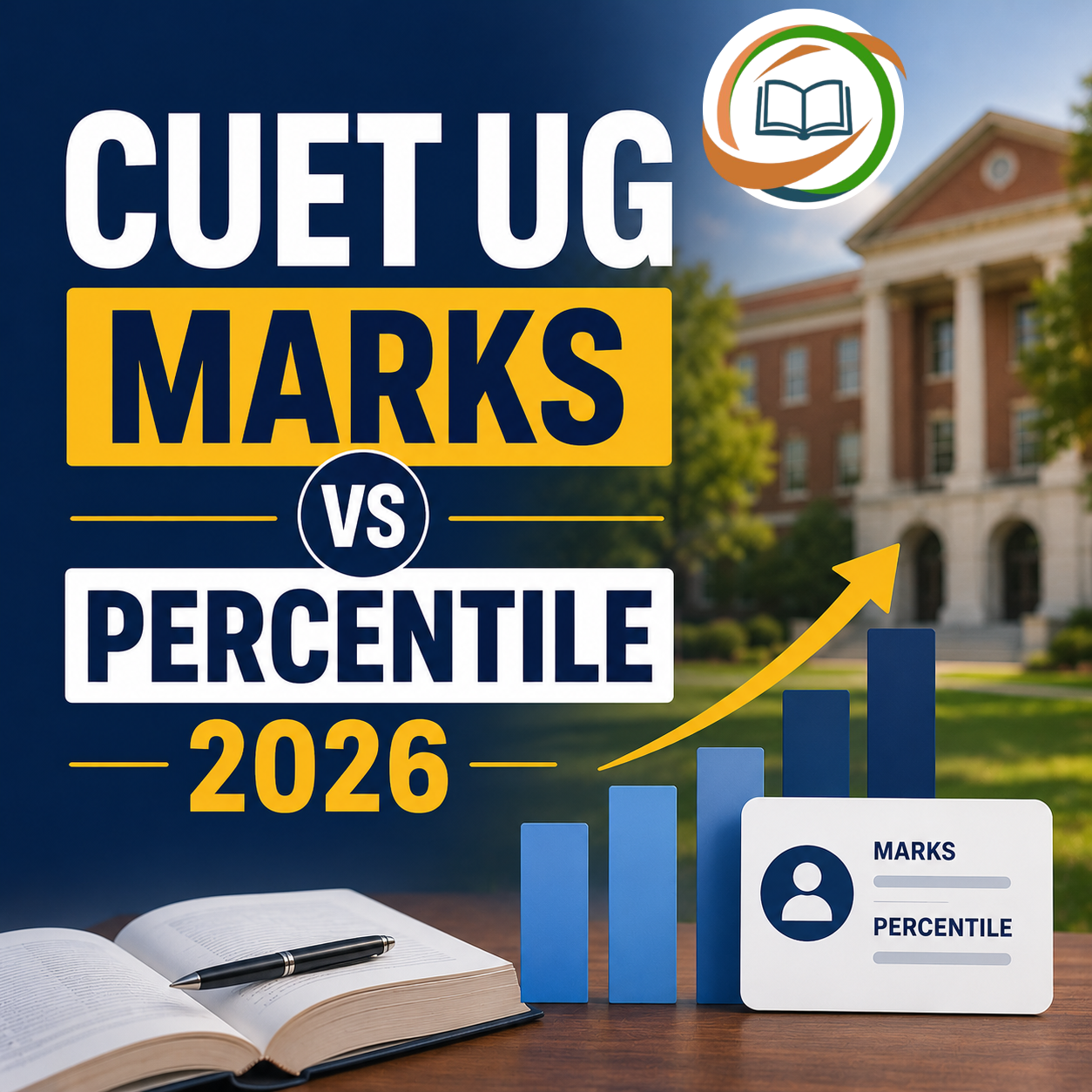 CUET UG Marks vs Percentile 2026