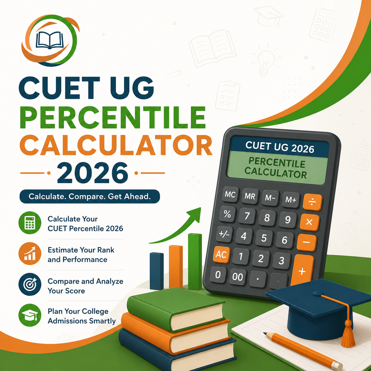 CUET UG Percentile Calculator 2026