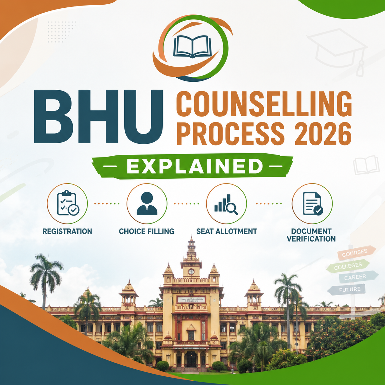 BHU Counselling Process 2026 Explained: Complete CUET Admission Guide