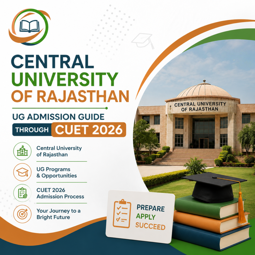 Central University of Rajasthan UG Admission Guide Through CUET 2026