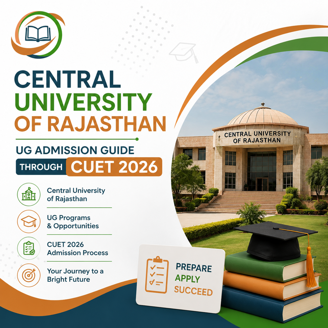Central University of Rajasthan UG Admission Guide Through CUET 2026