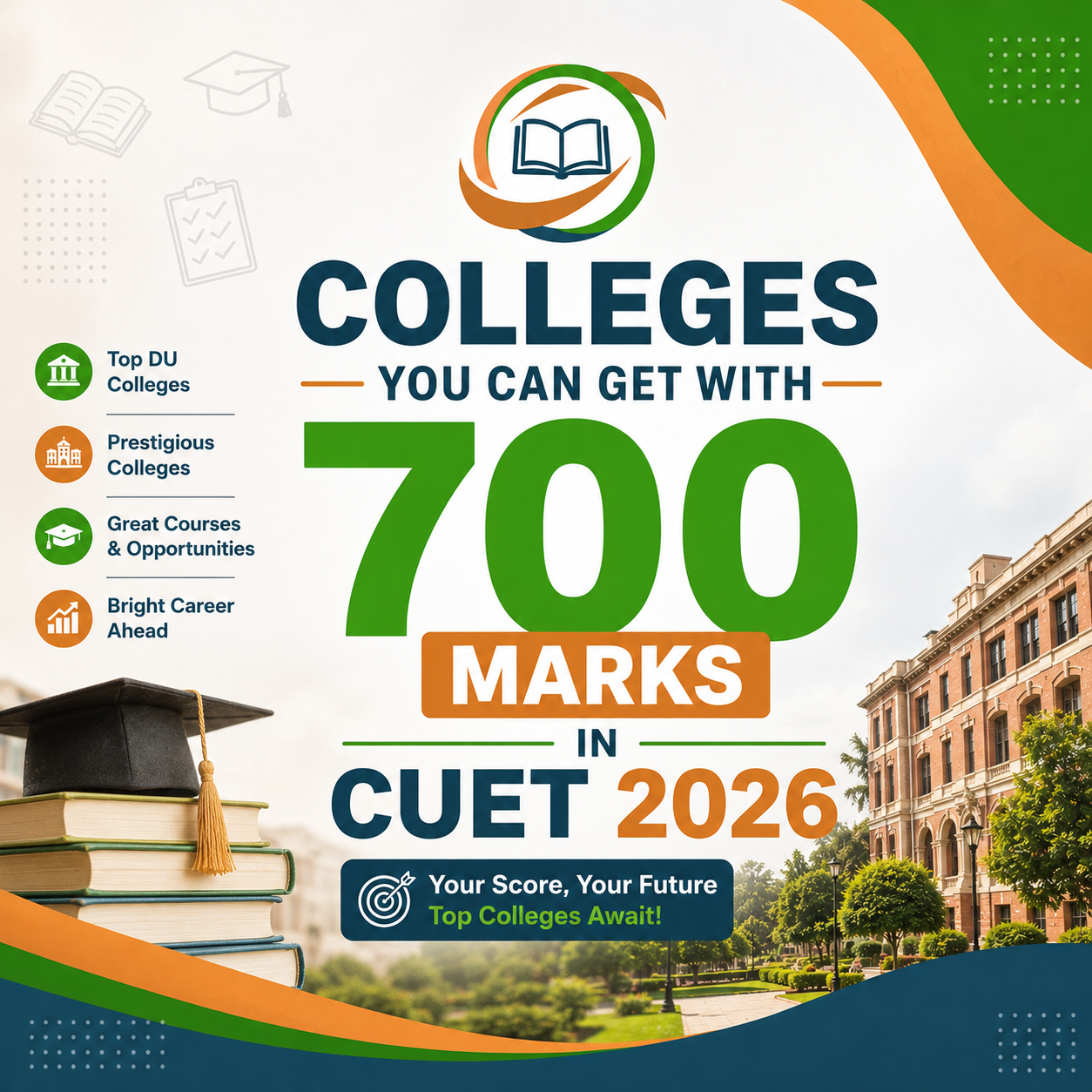 Colleges You Can Get with 700 Marks in CUET 2026